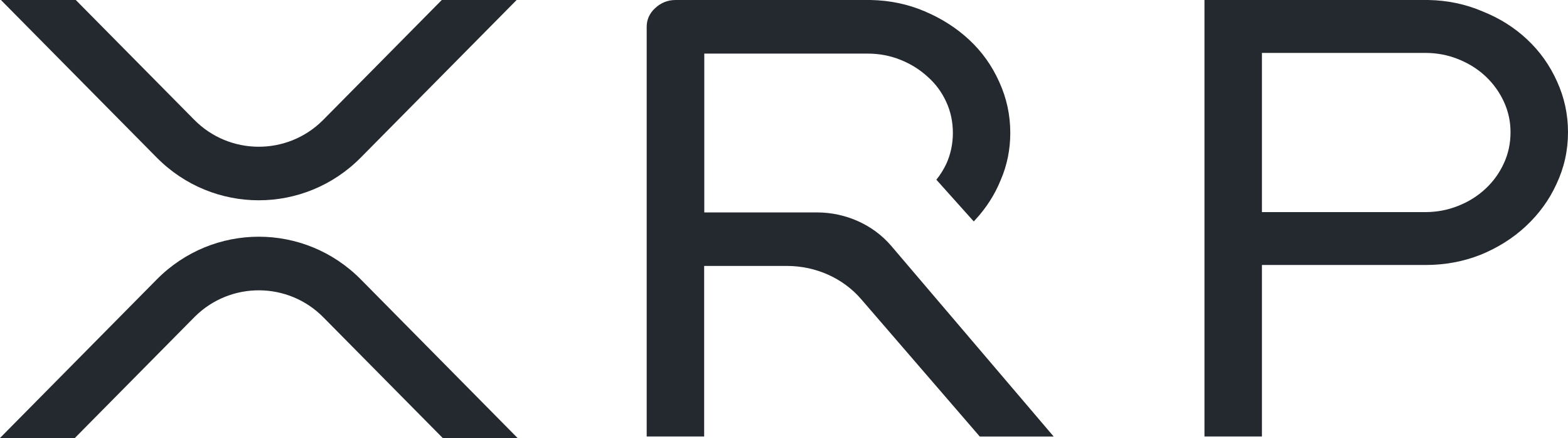 Ripple Exchange Anonymous Exchange No KYC No AML